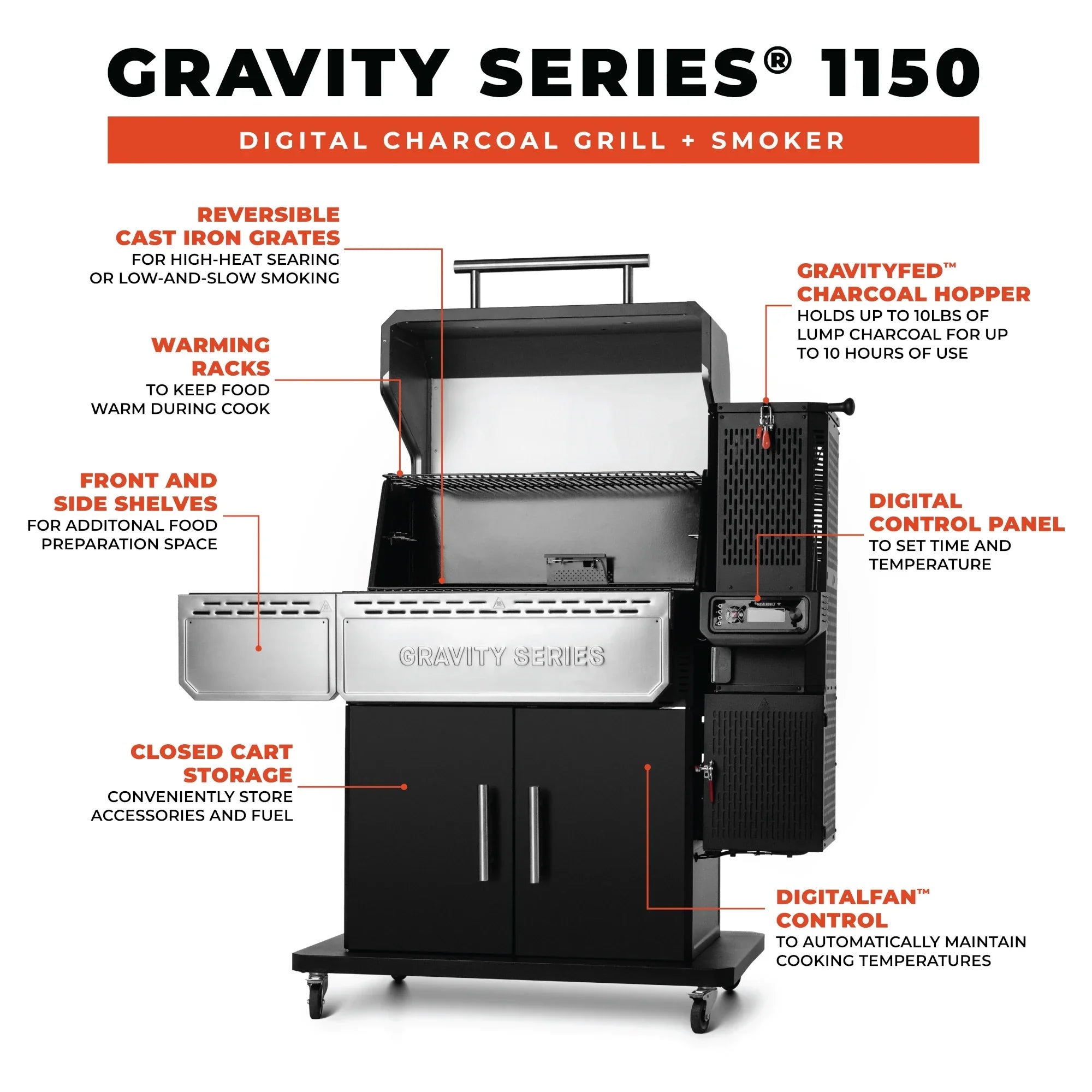 Masterbuilt®  Gravity Series™ 1150 Digital Charcoal Grill and Smoker